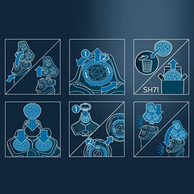 Bộ 3 lưỡi dao cạo râu Philips SH71 dungf cho Serial 5000 và 7000 mặt vuông 