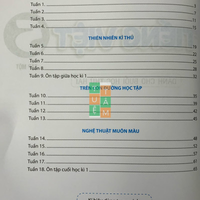 Sách - Tiếng Việt 5 dành cho buổi học thứ hai (Kết nối tri thức với cuộc sống)