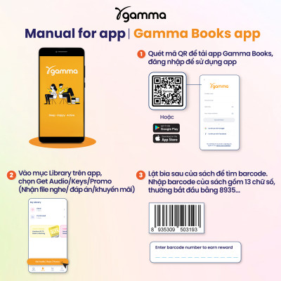 Sống Sót Nơi Công Sở - English Presentation - Ngôi Sao Báo Cáo Và Thuyết Trình