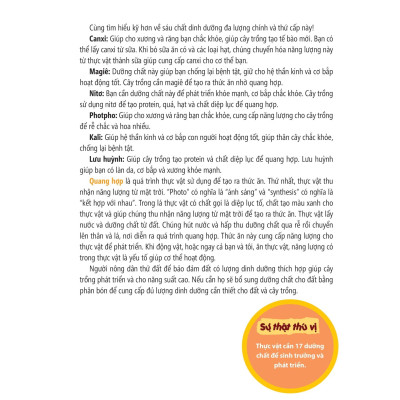 Tớ Muốn Biết Tuốt - Khám Phá Nông Trại