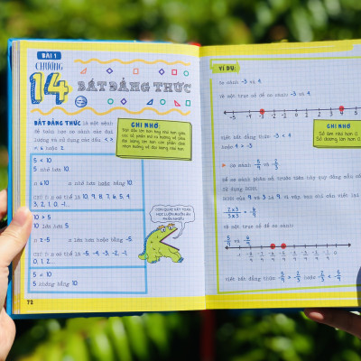 Combo sách Sổ tay toán học, Sổ tay bài tập toán ( bộ 2 cuốn ), sách tham khảo toán học lớp 4 đến lớp 9 - Hiệu sách Genbooks, bìa cứng in màu