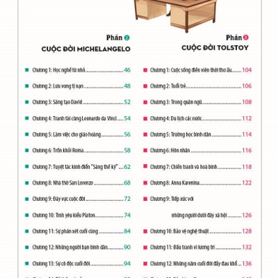 Cuộc Đời Của Các Danh Nhân (Tái Bản)