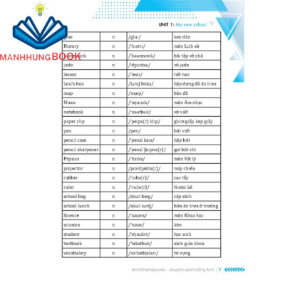 Sách - GLOBALL SUCESS Em học giỏi tiếng Anh lớp 6-tập 1 (có đáp án)