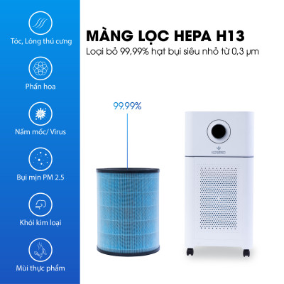 Lõi Lọc Không Khí Kosmen KM-A65 Màng Lọc Than Hoạt Tính Loại Bỏ 99,97% Bụi Mịn - Hàng Chính Hãng