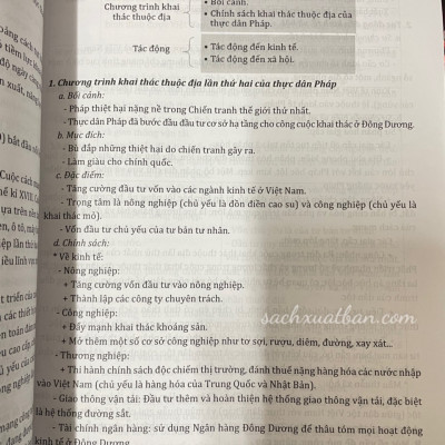 Sách Bồi Dưỡng Học Sinh Giỏi THCS Và Ôn Thi Vào Lớp 10 THPT Chuyên Môn Lịch Sử