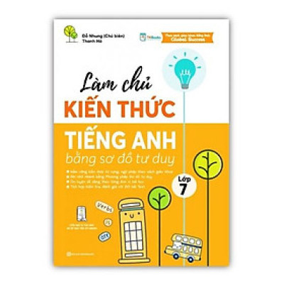 Sách - Làm chủ kiến thức tiếng Anh bằng sơ đồ tư duy lớp 7 (MC)