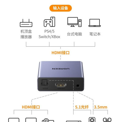 Ugreen UG60649CM531TK 4K @ 30Hz Bộ chia âm thanh hình ảnh HDMI với cổng quang OPTICAL + 3.5mm - HÀNG CHÍNH HÃNG
