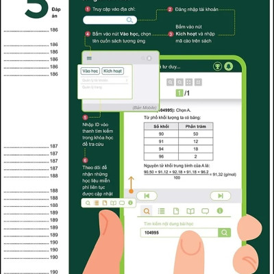 Đột phá tư duy Kì thi tốt nghiệp THPT môn Sinh học - WinBooks