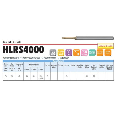 Dao Phay Bo Góc R 4 Me Cổ Dài D3 x R1x16x60L Union Tools Model HLRS4030-10-160,Dao phay ngón gia công sau nhiệt