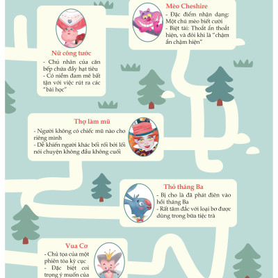 Sách Tác Phẩm Kinh Điển Minh Họa Mới - Alice Ở Xứ Sở Diệu – Đinh Tị Books