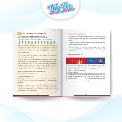 Combo 2 sách: 100 Mẫu câu giao tiếp quản lý với nhân viên và Bộ 50 câu hỏi tuyển dụng ứng viên 