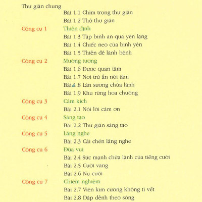 Tìm Lại Sức Mạnh Tinh Thần