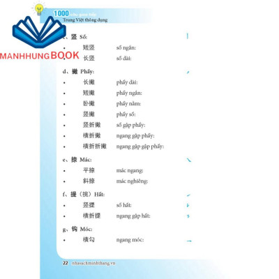 Sách - 1000 câu giao tiếp Trung Việt thông dụng (tái bản kèm CD)