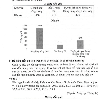 Hướng Dẫn Học Tốt Toán 9 (Bám Sát SGK Cánh Diều) (HA)