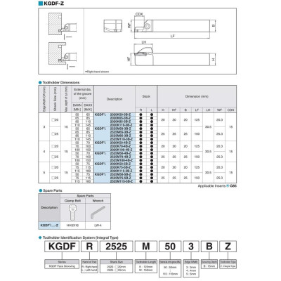 Cán dao cắt đứt Kyocera Model KGDFR2525M50-5B-Z