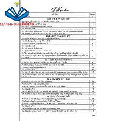 sách - bồi dưỡng ngữ văn 7 - theo chương trình gdpt mới ( bám sát sgk kết nối tri thức với cuộc sống )