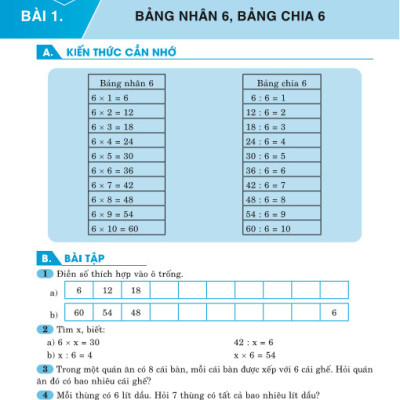 Sách - Phát Triển Năng Lực Tự Học Toán 3 - Biên soan theo chương trình GDPT mới - ndbooks