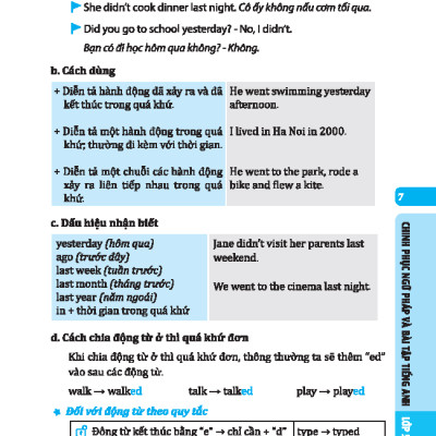 Sách - Global Success - Chinh Phục Ngữ Pháp Và Bài Tập Tiếng Anh Lớp 5 - Tập 2 (Có Đáp Án)