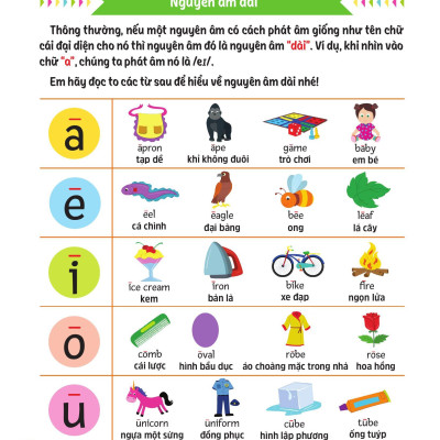 Sách - Cùng Em Rèn Luyện Tiếng Anh - Cơ Bản