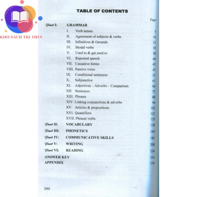 Sách - luyện thi cấp tốc môn tiếng anh