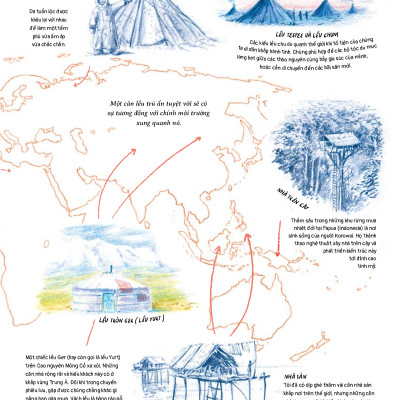 Quyển Sách Thám Hiểm Thất Truyền - The Lost Book Of Adventure