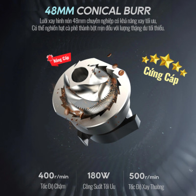 HÀNG CHÍNH HÃNG - Máy xay hạt cà phê chuyên nghiệp Single Dose, tích hợp 36 chế độ xay. Thương hiệu Mỹ cao cấp HiBREW-G5