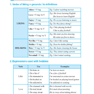 Global Success - Bài Tập Bổ Trợ Và Nâng Cao Tiếng Anh Lớp 8 - Tập 1 - Có Đáp Án