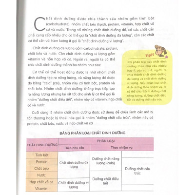 W Series 03: Ăn, Mặc, Ở Cùng Khoa Học Đời Sống - Vanlangbooks