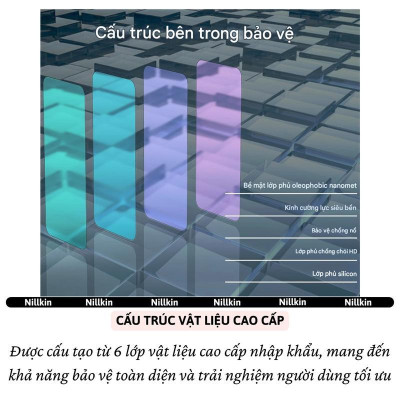 Miếng dán kính cường lực không viền màn hình cho Samsung Galaxy Fold 7 5G hiệu Nillkin H+ Pro - Phủ Nano, vát cạnh 2.5D, mỏng 0.2mm, Chống Lóa, Hạn Chế Vân Tay - Hàng nhập khẩu