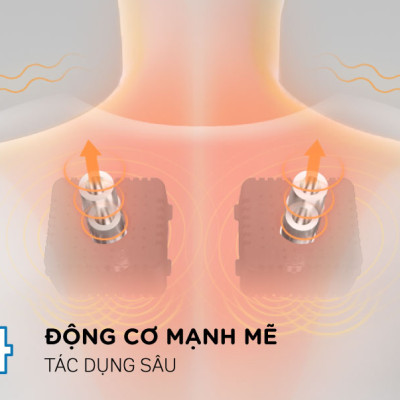 Máy Massage Cổ Vai Gáy, Máy Đấm Lưng Bear AMQ-A01X1 Gồm 4 Kỹ Thuật Đấm Lưng Gồm 16 Cường Độ Massage Như Người Thật - Hàng Chính Hãng