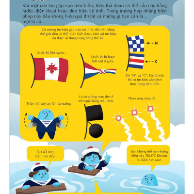 100 Bí Ẩn Đáng Kinh Ngạc Về Các Đại Dương - 100 Things To Know About The Oceans