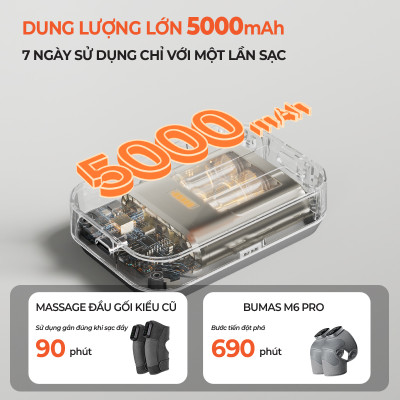 Máy Masssage Đầu Gối BUMAS M6 Pro - Nâng Cấp Bốn Đầu Điểm Massage Công Nghệ Khóa Nhiệt Mới Giảm Thất Thoát Nhiệt Và Điện - Hàng Chính Hãng