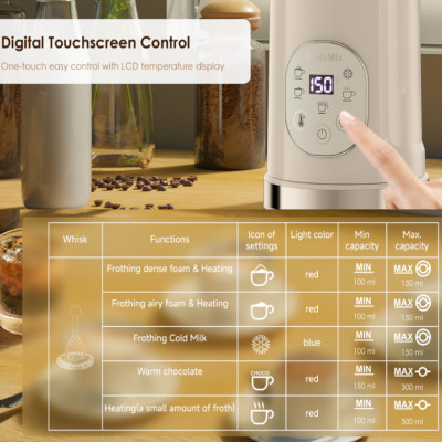 Máy tạo bọt sữa, cà phê, ca cao New Digital 5 trong 1 chuyên nghiệp thương hiệu Mỹ Biolomix BMF102E - Hàng nhập khẩu