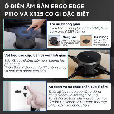 Ổ điện âm bàn Ergo Edge DandiHome tích hợp sạc không dây 15w - bảo hành 12 tháng