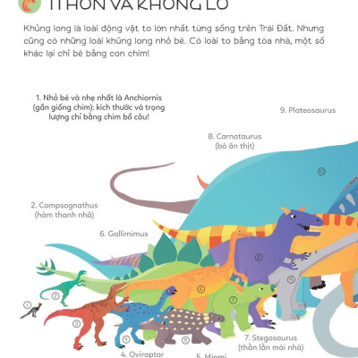 Bách Khoa Thư Tiểu Học Larousse - Khủng Long
