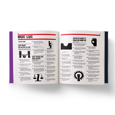 Nữ quyền - Khái lược những tư tưởng lớn