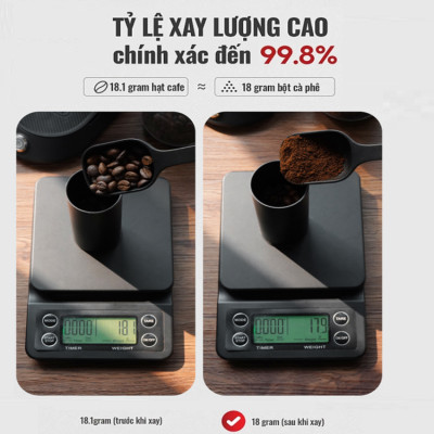 Máy xay hạt cà phê chuyên nghiệp Single Dose, tích hợp 36 chế độ xay, Thương hiệu Mỹ cao cấp HiBREW G5 - Hàng Nhập Khẩu