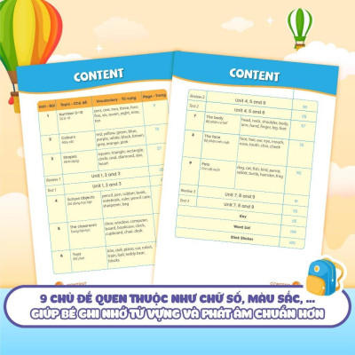 Sách - Quick Quick Học Nhanh Toàn Diện Từ Vựng Tiếng Anh Theo Chủ Đề Lớp 1 - Megabook