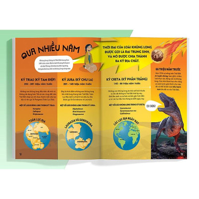 Big Bang - Bách Khoa Và Khám Phá