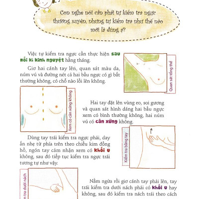 Cẩm Nang Bé Gái Tuổi Dậy Thì - Quyển 1: 160 Câu Hỏi - Đáp Về Sinh Lí Bạn Gái Tuổi Dậy Thì (Tái Bản 2019)