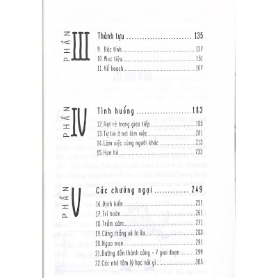 Điều Gì Ngăn Bạn Thành Công ? - Vanlangbooks