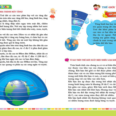 Sách - 10 Vạn Câu Hỏi Vì Sao: Thế Giới Tự Nhiên Tập 1