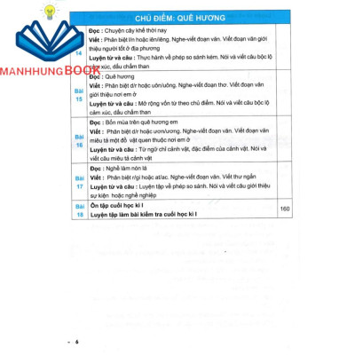 Sách - Em Học Tiếng Việt 3 - Tập 1 (Biên Soạn Theo Chương Trình GDPT Mới)