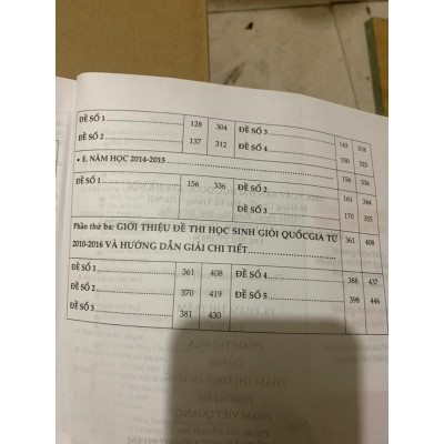 Sách - Tuyển chọn đề thi học sinh giỏi THPT môn tiếng anh