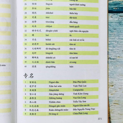 Sách- Combo 2 sách Bài tập luyện dịch tiếng Trung ứng dụng (Sơ -Trung cấp, Giao tiếp HSK có mp3 nghe, có đáp án)+Du lịch Việt Nam Ẩm thực và cảnh điểm (in màu, có audio nghe, giấy ảnh c2)+ DVD tài liệu