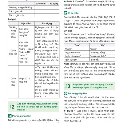 Sách - Đột Phá Tư Duy Ngữ Văn 7 - Tập 1 (Theo Bộ Sách Cánh Diều)