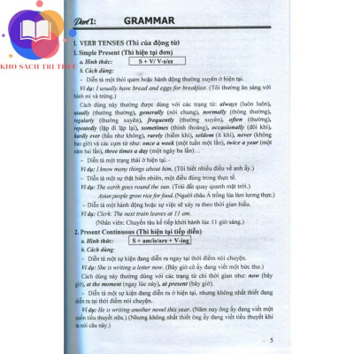 Sách - luyện thi cấp tốc môn tiếng anh