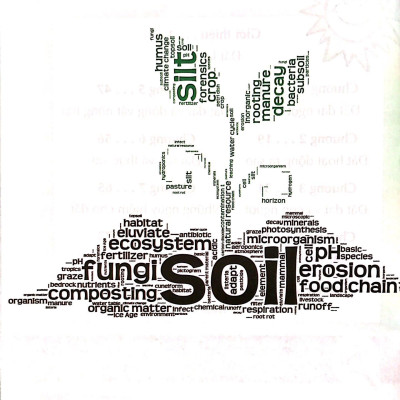 Khám Phá Đất Cùng 25 Dự Án Tuyệt Vời