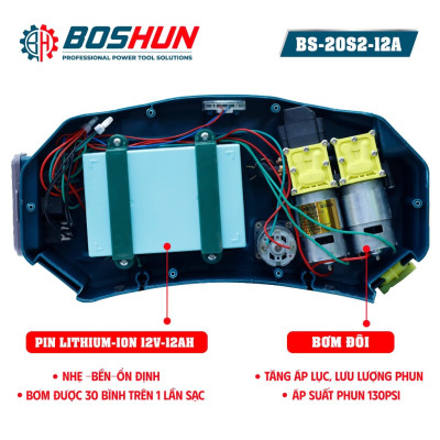 Máy Phun Thuốc Pin Lithium Boshun BS-20S2-12A, Dung tích 20L - Bơm đôi - Nạp 1 lần phun 30 bình - Bảo hành 12 tháng
