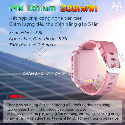 Đồng hồ Thông minh AMA Watch Y86 có CHPlay xem được Youtube có Za.lo Gắn sim 4G Định vị Kép GPS Wifi cho Trẻ em cấp 1 2 - Hàng chính hãng